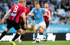 Nhận định, soi kèo Vikingur Reykjavik vs Malmo, 2h30 ngày 13/7 Nhận định, soi kèo Vikingur Reykjavik vs Malmo, 2h30 ngày 13/7
