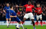Tỷ lệ bóng đá Ngoại hạng Anh hôm nay 11/8: MU vs Chelsea Tỷ lệ bóng đá Ngoại hạng Anh hôm nay 11/8: MU vs Chelsea