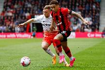 Soi kèo phạt góc Bournemouth vs West Ham, 21h00 ngày 12/8 Soi kèo phạt góc Bournemouth vs West Ham, 21h00 ngày 12/8