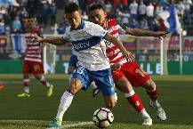 Nhận định, soi kèo Curico Unido vs Universidad Catolica, 6h ngày 13/9 Nhận định, soi kèo Curico Unido vs Universidad Catolica, 6h ngày 13/9