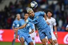 Nhận định, soi kèo U21 Bulgaria vs U21 Israel, 22h59 ngày 12/09 Nhận định, soi kèo U21 Bulgaria vs U21 Israel, 22h59 ngày 12/09