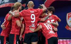 Nhận định, soi kèo Chengdu Rongcheng vs Changchun Yatai, 18h35 ngày 12/9: Bảo vệ thành quả