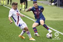 Nhận định, soi kèo Eibar vs Alcorcon, 0h15 ngày 14/11 Nhận định, soi kèo Eibar vs Alcorcon, 0h15 ngày 14/11