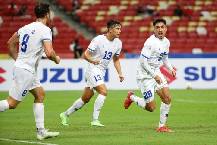 Nhận định, soi kèo Philippines vs Myanmar, 17h30 ngày 12/12: Lịch sử gọi tên