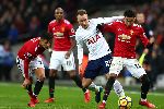 Nhận định Tottenham vs MU 23h30, 13/01 (Ngoại hạng Anh)