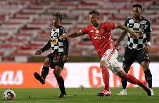 Nhận định Benfica vs Boavista, 01h00 ngày 14/3