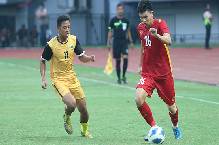 Nhận định, soi kèo U19 Việt Nam vs U19 Malaysia, 15h30 13/07 Nhận định, soi kèo U19 Việt Nam vs U19 Malaysia, 15h30 13/07