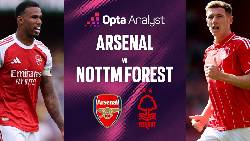 Siêu máy tính dự đoán Arsenal vs Nottingham Forest, 18h30 ngày 13/9 Siêu máy tính dự đoán Arsenal vs Nottingham Forest, 18h30 ngày 13/9