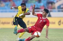 Nhận định, soi kèo Malaysia vs Ấn Độ, 20h00 ngày 13/10