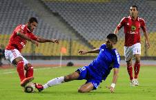 El Gouna vs Ittihad Alexandria, 22h00 ngày 14/1: Kèo dài mạch bất bại