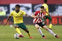 Nhận định, soi kèo Fortuna Sittard vs AZ, 22h45 ngày 16/1