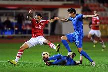 Kèo xiên thơm nhất hôm nay 14/2: RNK Split vs Dinamo Zagreb