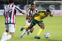 Nhận định, soi kèo Fortuna Sittard vs Willem II, 18h15 ngày 13/3