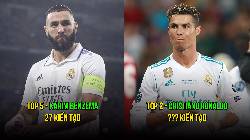 Top 5 'vua kiến tạo' trong lịch sử Champions League: Sự thống trị của La Liga Top 5 'vua kiến tạo' trong lịch sử Champions League: Sự thống trị của La Liga