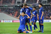 Phân tích kèo hiệp 1 Uzbekistan vs Thái Lan, 22h30 ngày 14/6 Phân tích kèo hiệp 1 Uzbekistan vs Thái Lan, 22h30 ngày 14/6