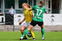 Nhận định, soi kèo Nữ KuPS vs Nữ HPS Helsinki, 22h30 ngày 13/9 Nhận định, soi kèo Nữ KuPS vs Nữ HPS Helsinki, 22h30 ngày 13/9
