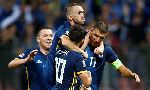 Dự đoán Bosnia-Herzegovina vs Italia (2h45 16/11) bởi Football Predictions