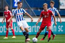 Nhận định, soi kèo Twente vs Heerenveen, 2h00 ngày 16/1