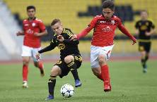 Nhận định, soi kèo Qabala vs Zaqatala FK, 19h00 ngày 15/5: Củng cố ngôi đầu Nhận định, soi kèo Qabala vs Zaqatala FK, 19h00 ngày 15/5: Củng cố ngôi đầu