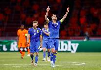 Biến động tỷ lệ kèo Ukraine vs Bắc Macedonia, 20h ngày 17/6