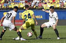 Nhận định, soi kèo Valencia vs Villarreal, 23h30 ngày 16/7 Nhận định, soi kèo Valencia vs Villarreal, 23h30 ngày 16/7