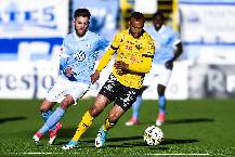 Nhận định, soi kèo Elfsborg vs Malmo, 21h30 ngày 14/9: Ca khúc khải hoàn Nhận định, soi kèo Elfsborg vs Malmo, 21h30 ngày 14/9: Ca khúc khải hoàn