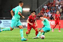 Chuyên gia Tony Ansell dự đoán Trung Quốc vs Indonesia, 19h00 ngày 15/10