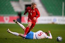Nhận định, soi kèo U21 Áo vs U21 Wales, 23h00 ngày 14/10: Khó có bất ngờ
