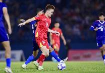 Siêu máy tính dự đoán kết quả trận tuyển Việt Nam gặp Nepal