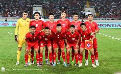 Chốt thời điểm tuyển Việt Nam bảo vệ ngôi vương ở AFF Cup 2026