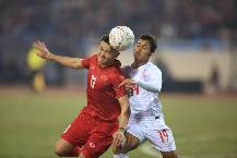 Siêu máy tính dự đoán Việt Nam vs Indonesia, 20h00 ngày 15/12