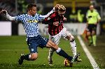 Nhận định AC Milan vs Spal, 0h00 ngày 16/1