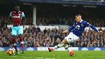 Nhận định West Ham vs Everton, 22h00 ngày 18/1