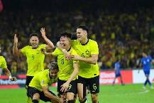 Nhận định, soi kèo Malaysia vs Jordan, 0h30 ngày 16/1 Nhận định, soi kèo Malaysia vs Jordan, 0h30 ngày 16/1