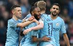 Dự đoán Newport County vs Man City (0h30 ngày 17/2) bởi Football Predictions