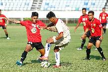 Nhận định, soi kèo Yangon vs Rakhine Utd, 16h00 ngày 16/3