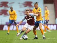 Phân tích tỷ lệ hiệp 1 Crystal Palace vs Aston Villa, 18h00 ngày 16/5