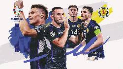 Đội hình Scotland 2024: Danh sách đội tuyển Scotland tham dự EURO 2024 mới nhất