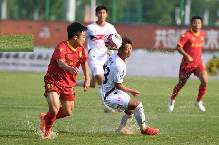 Nhận định, soi kèo Zibo Cuju vs Heilongjiang Ice, 18h30 ngày 16/8 Nhận định, soi kèo Zibo Cuju vs Heilongjiang Ice, 18h30 ngày 16/8