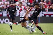 Máy tính dự đoán tỷ số Sevilla vs Vallecano, 2h30 ngày 16/08 – La Liga 2026/27