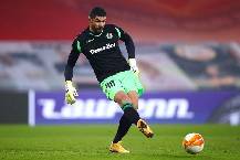 Biến động tỷ lệ kèo Kairat vs Omonia Nicosia, 21h30 ngày 16/9