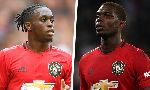 MU đón 4 trụ cột trở lại ở đại chiến với Liverpool MU đón 4 trụ cột trở lại ở đại chiến với Liverpool