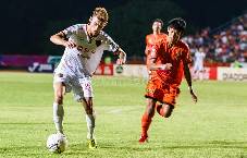 Nhận định, soi kèo Sisaket vs Muang Thong, 16h ngày 16/11