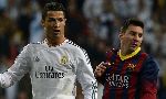 Cristiano Ronaldo không phải là đối thủ khó chịu nhất của Lionel Messi