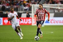 Nhận định, soi kèo Club Necaxa vs Chivas Guadalajara, 10h05 ngày 18/1: Thắng như một thói quen