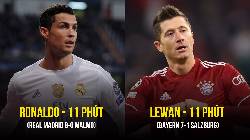 Những cú hat-trick nhanh hơn cả tốc độ 'NYC trở mặt' ở cúp châu Âu Những cú hat-trick nhanh hơn cả tốc độ 'NYC trở mặt' ở cúp châu Âu