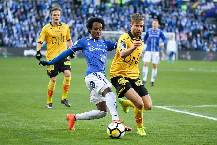 Nhận định, soi kèo Lillestrom vs Sarpsborg, 23h00 ngày 16/5