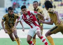 Nhận định, soi kèo Persis Solo vs Dewa United, 19h00 ngày 17/5: Đáng sợ hơn tưởng tượng Nhận định, soi kèo Persis Solo vs Dewa United, 19h00 ngày 17/5: Đáng sợ hơn tưởng tượng