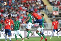 Biến động tỷ lệ kèo Chile vs Bolivia, 4h ngày 19/6