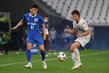 Nhận định, soi kèo Wuhan Yangtze vs Beijing Guoan, 18h30 ngày 17/8 Nhận định, soi kèo Wuhan Yangtze vs Beijing Guoan, 18h30 ngày 17/8